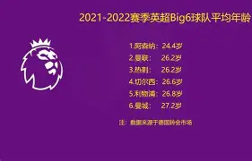 郑钦文扳平高芙