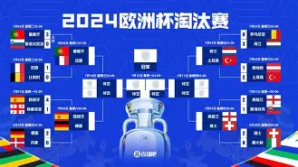 欧冠赛程吃紧；上海久事加时末段战术微调；赛场秩序良好；控场能力受关注